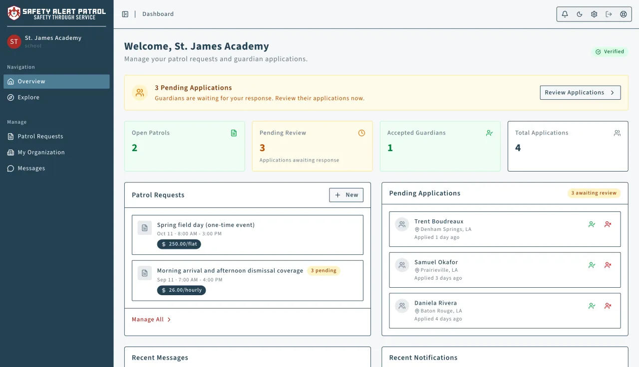 Safety Alert Patrol: Organization dashboard